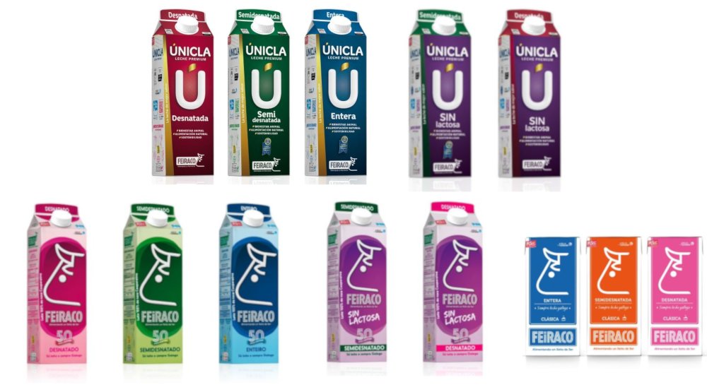 unicla-feiraco